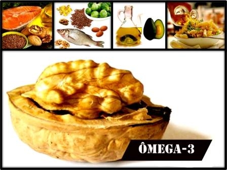 Омега 3 и омега 6. Полиненасыщенные жиры и мононенасыщенные жиры.