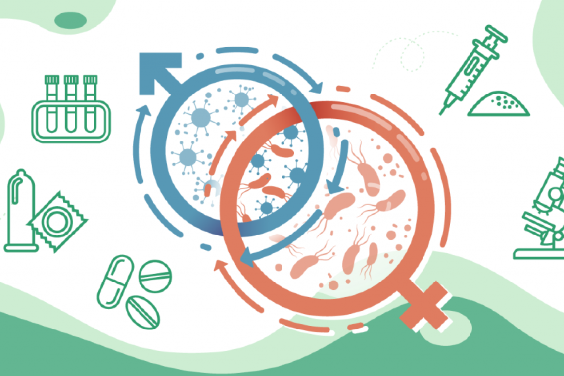 Беременность. Заболевания, передающиеся половым путем. ЗППП.