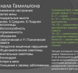 Шкала Гамильтона, шкала оценки тяжести депрессии. Пройди тест на депрессию.