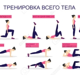 Упражнения для похудения: 7 шагов к успеху