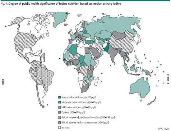 Йод. Нормы потребления и в каких продуктах содержится.